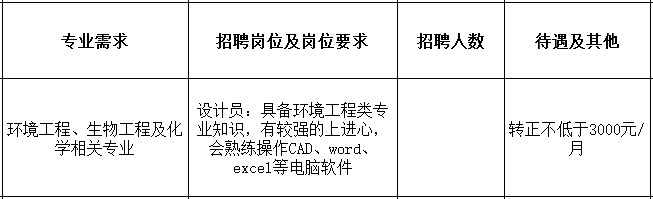 [11.8双选会单位]四川新开元环保工程有限公司